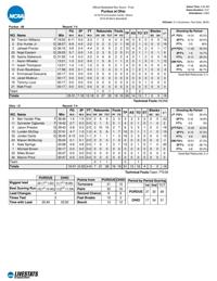 Purdue holds onto lead, defeats Ohio Bobcats, 59-51 | Basketball | purdueexponent.org