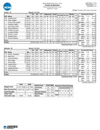 1 22 20 Purdue Nebraska Statistics Basketball Purdueexponent Org