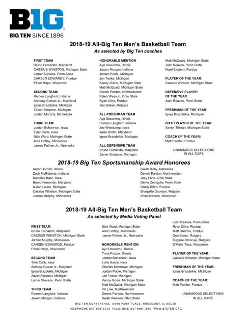 3 11 19 Big Ten Honorees Basketball Purdueexponent Org