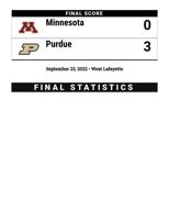 9/23/22 Purdue-Minnesota Volleyball Statistics