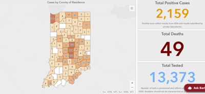 Total Positive Coronavirus Cases Tops 2 000 In Indiana City State Purdueexponent Org