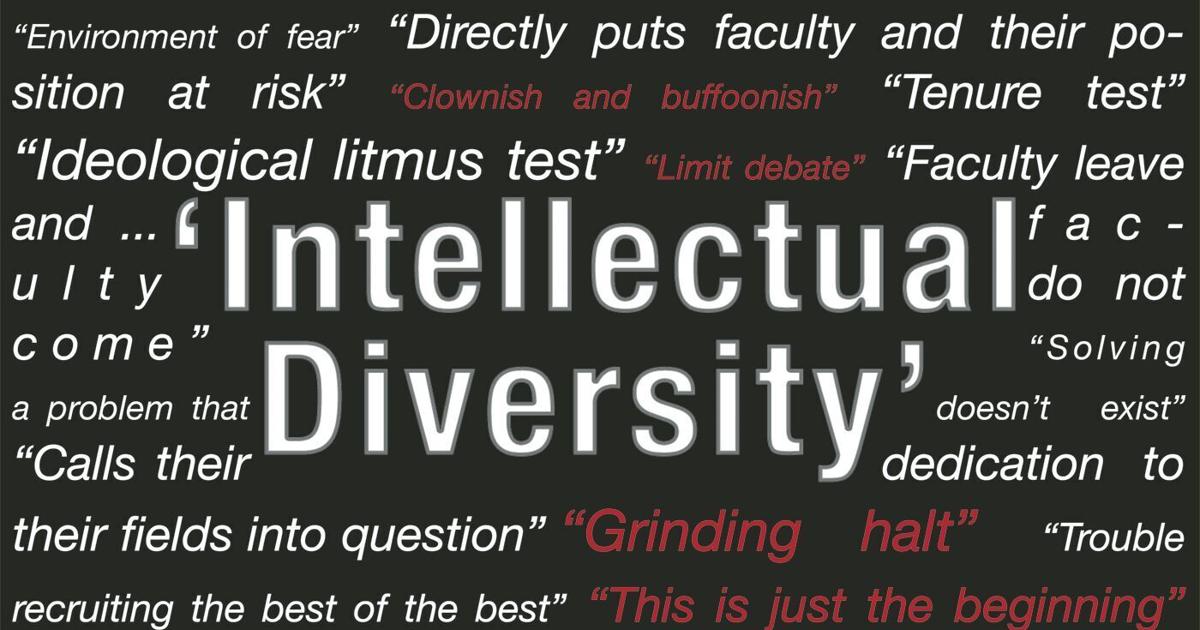 Intellectually Distinct S.B. 202: Intellectual diversity and professor pushback | Campus ...