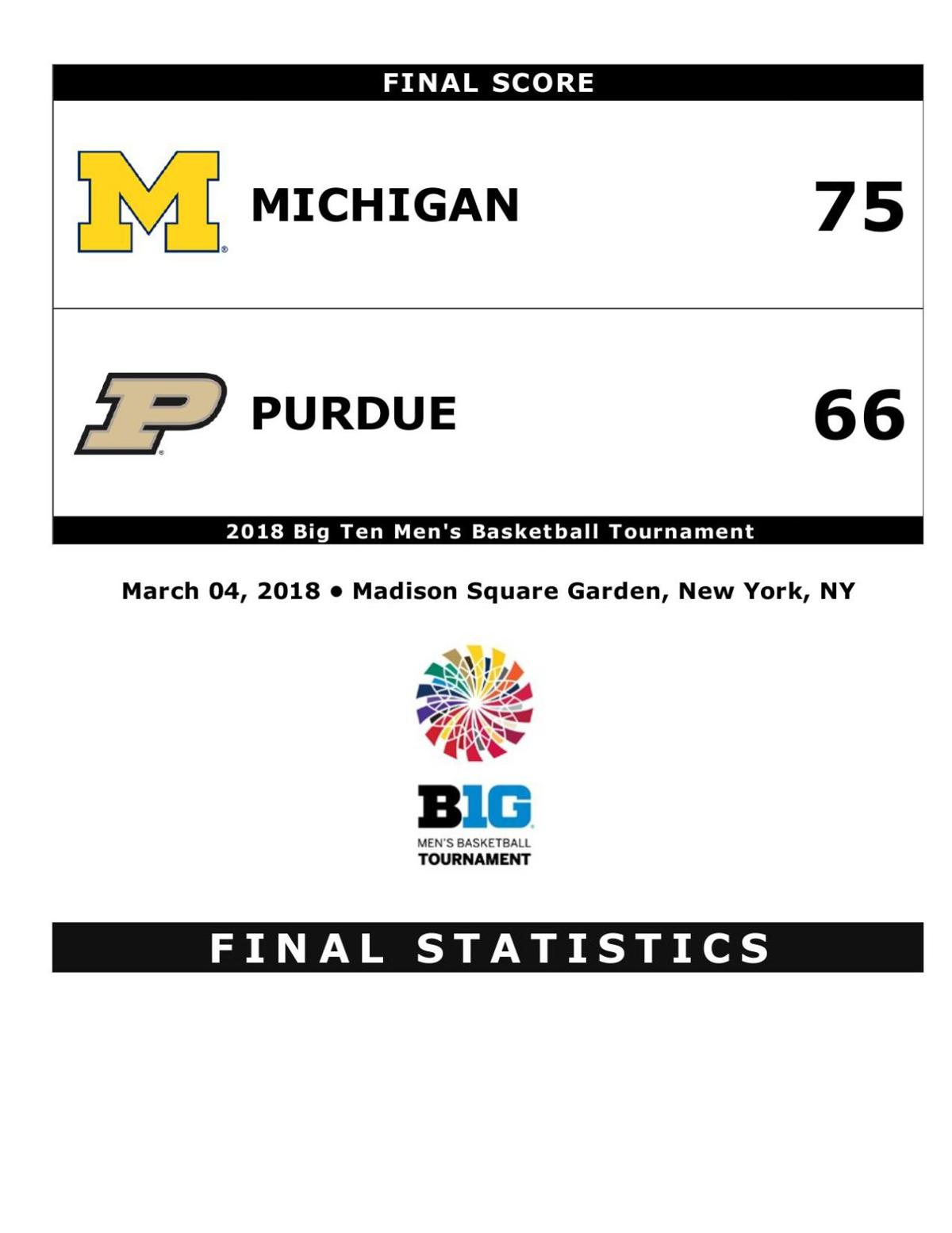 3 4 18 Purdue Michigan Basketball Statistics Basketball