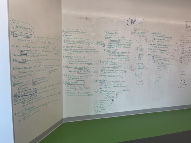 Scenes from Campus: Writings on the Whiteboard | Multimedia ...