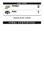 9/25/22 Purdue-Iowa Volleyball Statistics