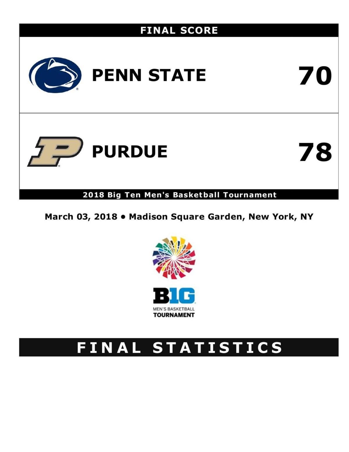 3/3/18 Purdue-Penn State Statistics | Basketball | purdueexponent.org