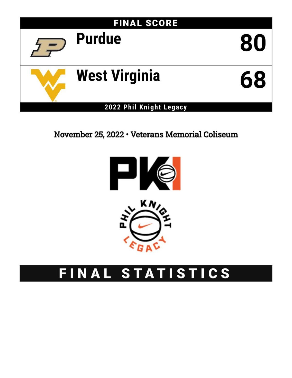 11-24-22-purdue-west-virginia-men-s-basketball-statistics-basketball