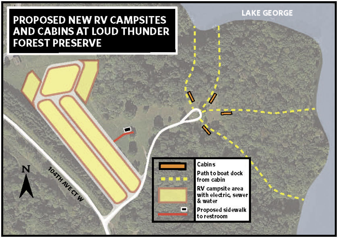 Cabins Camping Improvements Considered At Loud Thunder Local