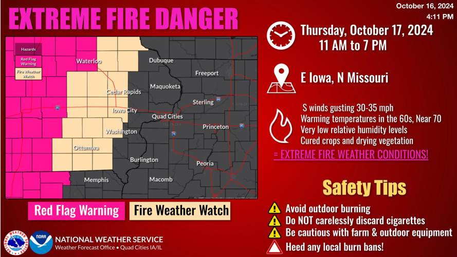 Red flag warning in effect as dry, warmer and windy conditions make for