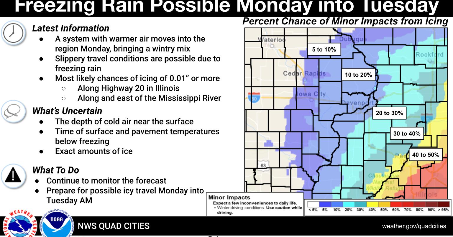 Highs above freezing are forecast to begin Monday; ice a concern on sidewalks, roads - Vimarsana News