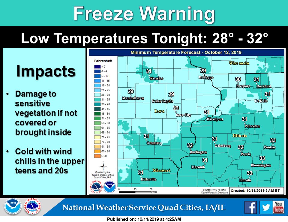 NWS: Freeze