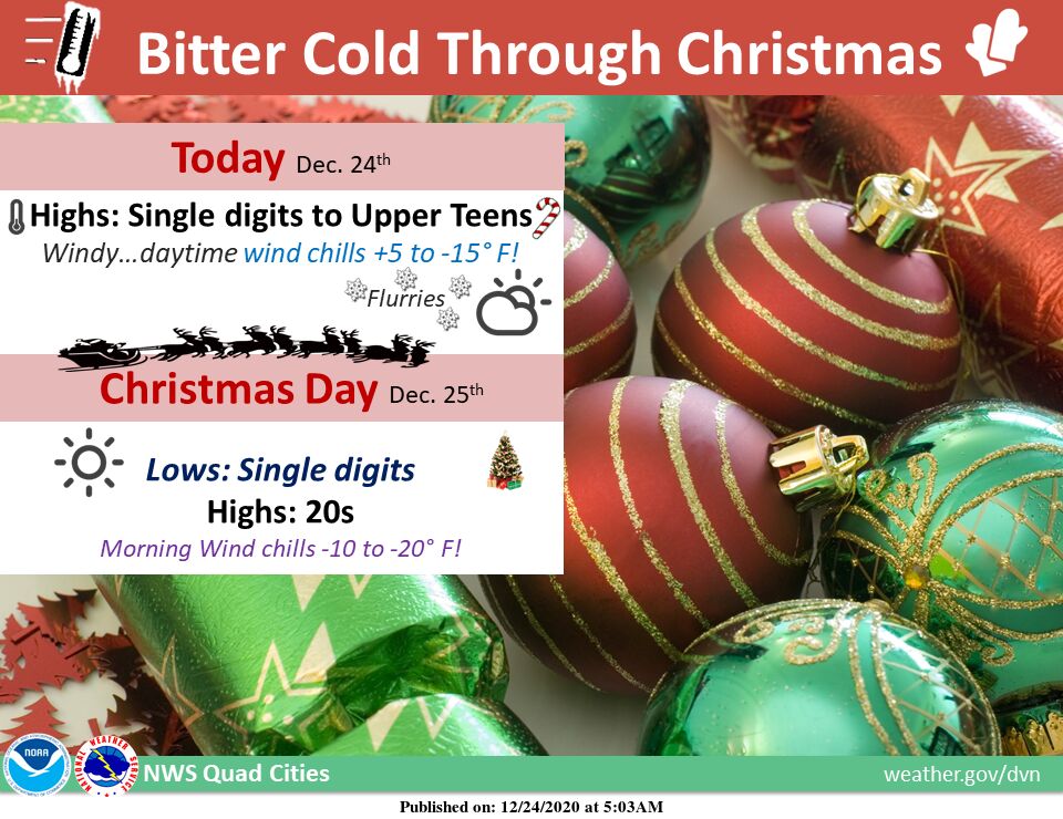 Christmas