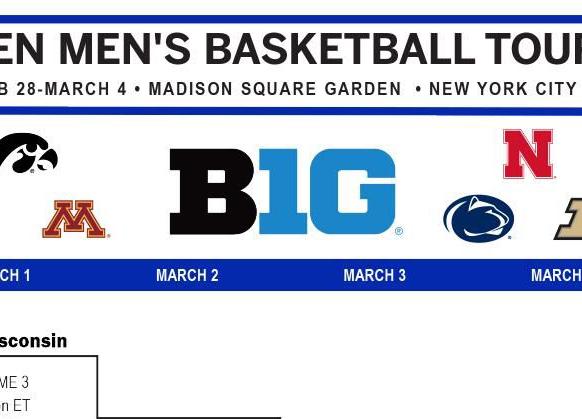 Printable 2018 Men S Big Ten Basketball Bracket College Sports