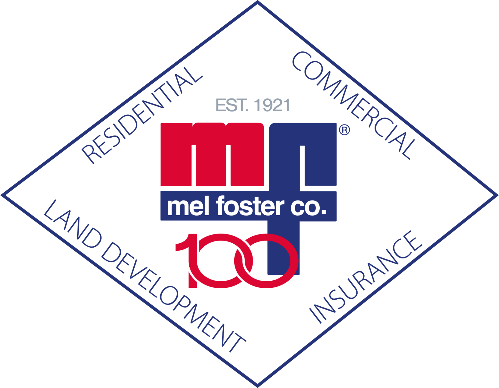 Mel Foster Co. turns 100