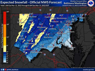 National weather service baltimore
