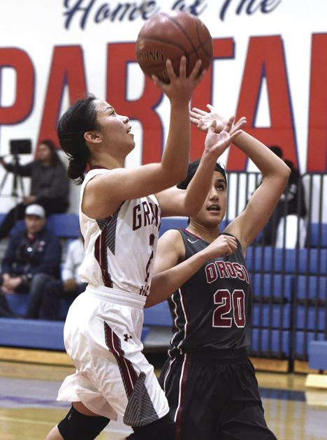 Girls Basketball Grizzlies Panthers Open With Wins Sports