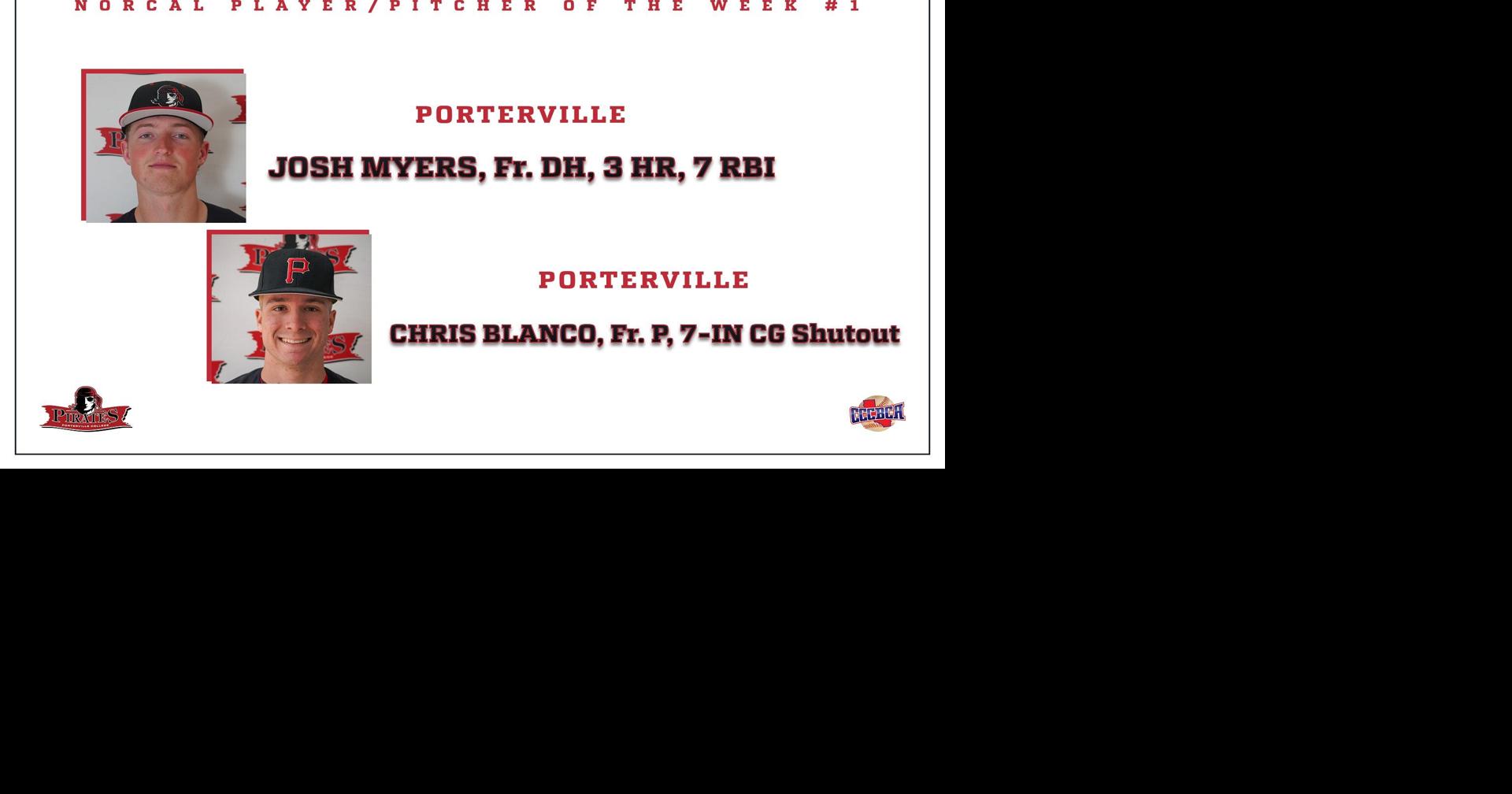 Local Sports Roundup: PC's Myers, Blanco Players of the Week