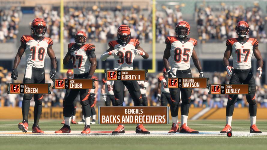 Madden 18 Guide: How to improve offence and defence
