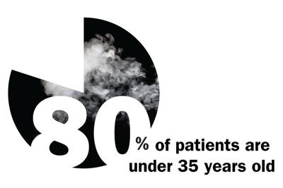 nachfüll vapes Vaping, marijuana use in 2019 rose in college-age adults