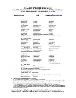 Ncaa banned substance checker