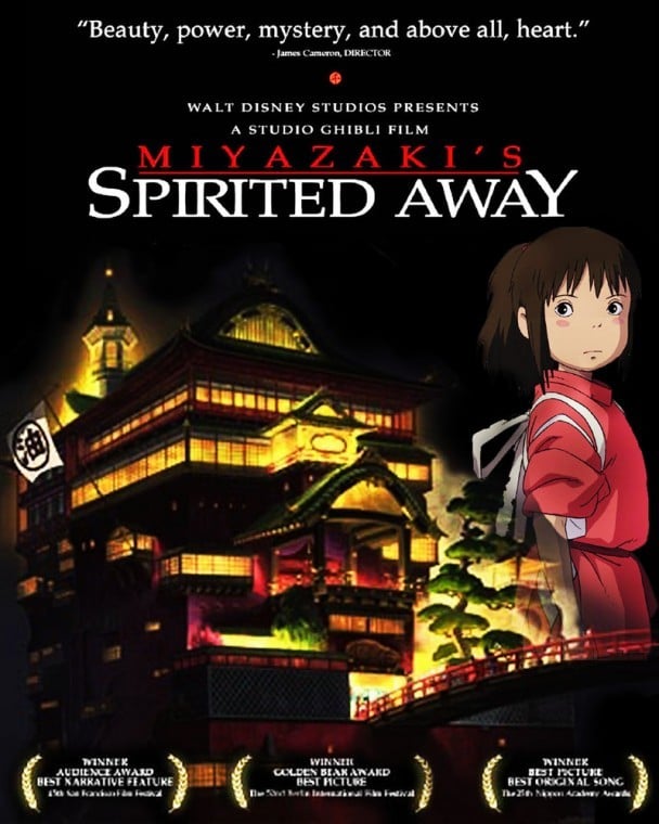 Spirited Away Poster, Hayao Miyazaki, Studio Ghibli Poster, Minimalist Anime  Poster, Spirited Away wall Art Print, Anime Poster