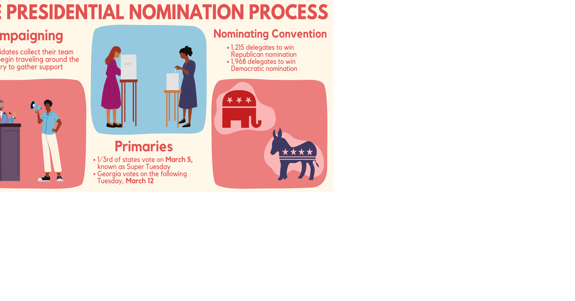 OPINION: Republican UGA students discuss upcoming presidential primary ...