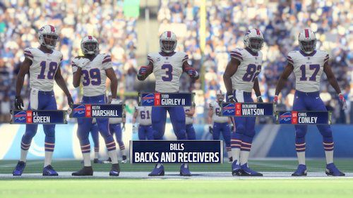 Bulldog Insider feature: Former Bulldogs' Madden NFL 24 ratings