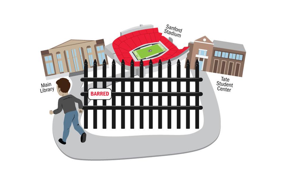 Kicked Off Campus How UGA Issues Barring Notices And What They Mean