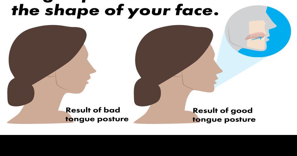 OPINION: If you care about your face, care about tongue ...