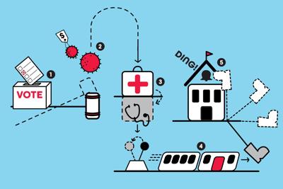 A Hard Bet To Make Athens State Of Georgia Face Implications Of National 2020 Race Outcomes Athensnews Redandblack Com