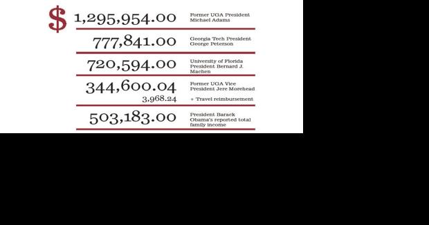 Making more than Obama: University presidents' salaries on the rise |  Administration | redandblack.com