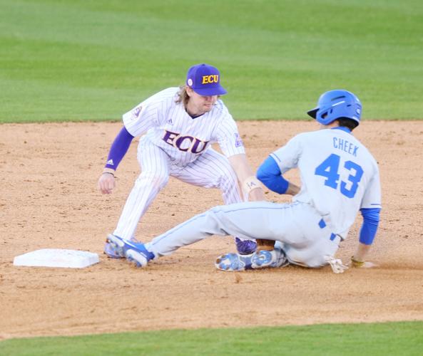 ECU vs. Duke Baseball Multimedia