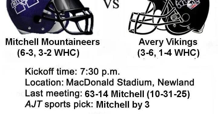 Vikings host Mitchell on Senior Night in Border Battle Classic