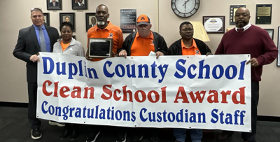 Duplin County Schools Jobs