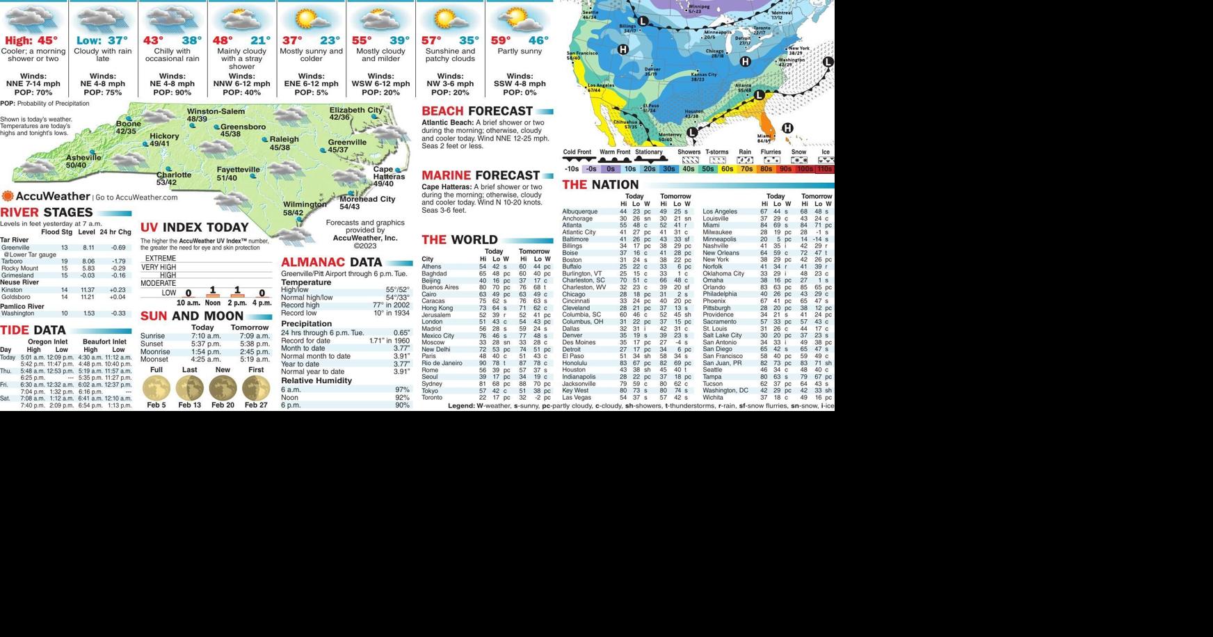 weathermap | | reflector.com