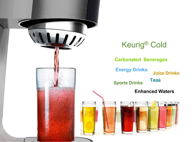 Keurig cold drinks hotsell