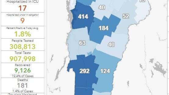 State working to ramp up COVID-19 testing, vaccinations in Vermont - Vimarsana News