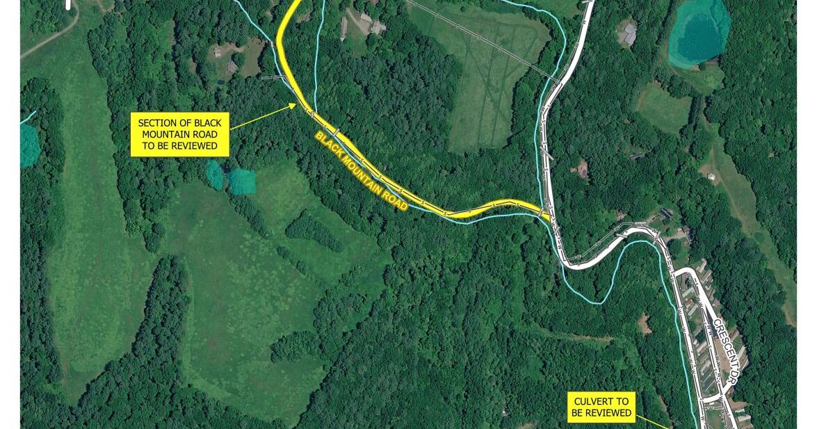 Meeting to discuss Black Mountain Road Scoping Study on March 19