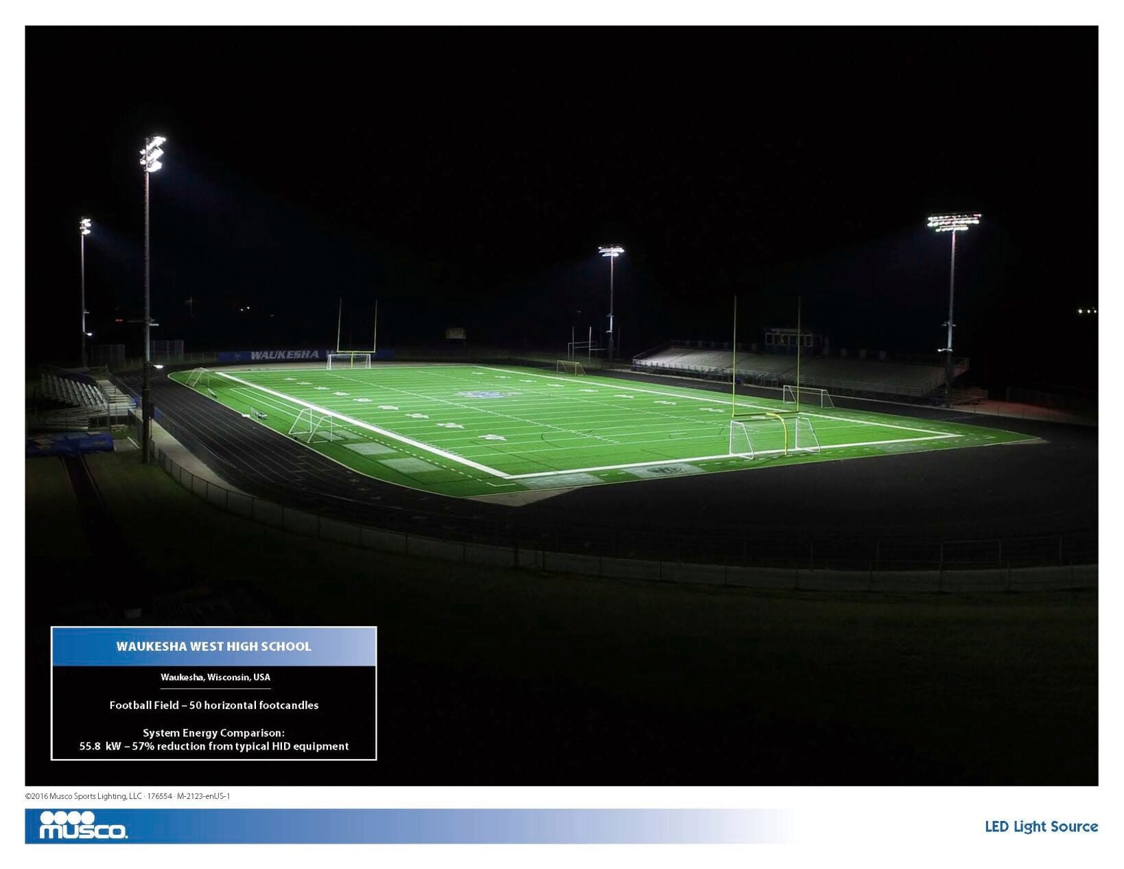 Plan Commission approves HHS stadium lighting | Government ...