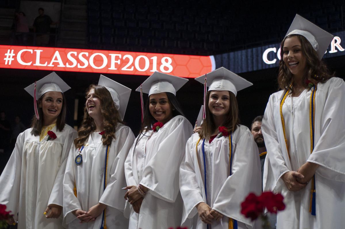Coventry High School Graduation 2022