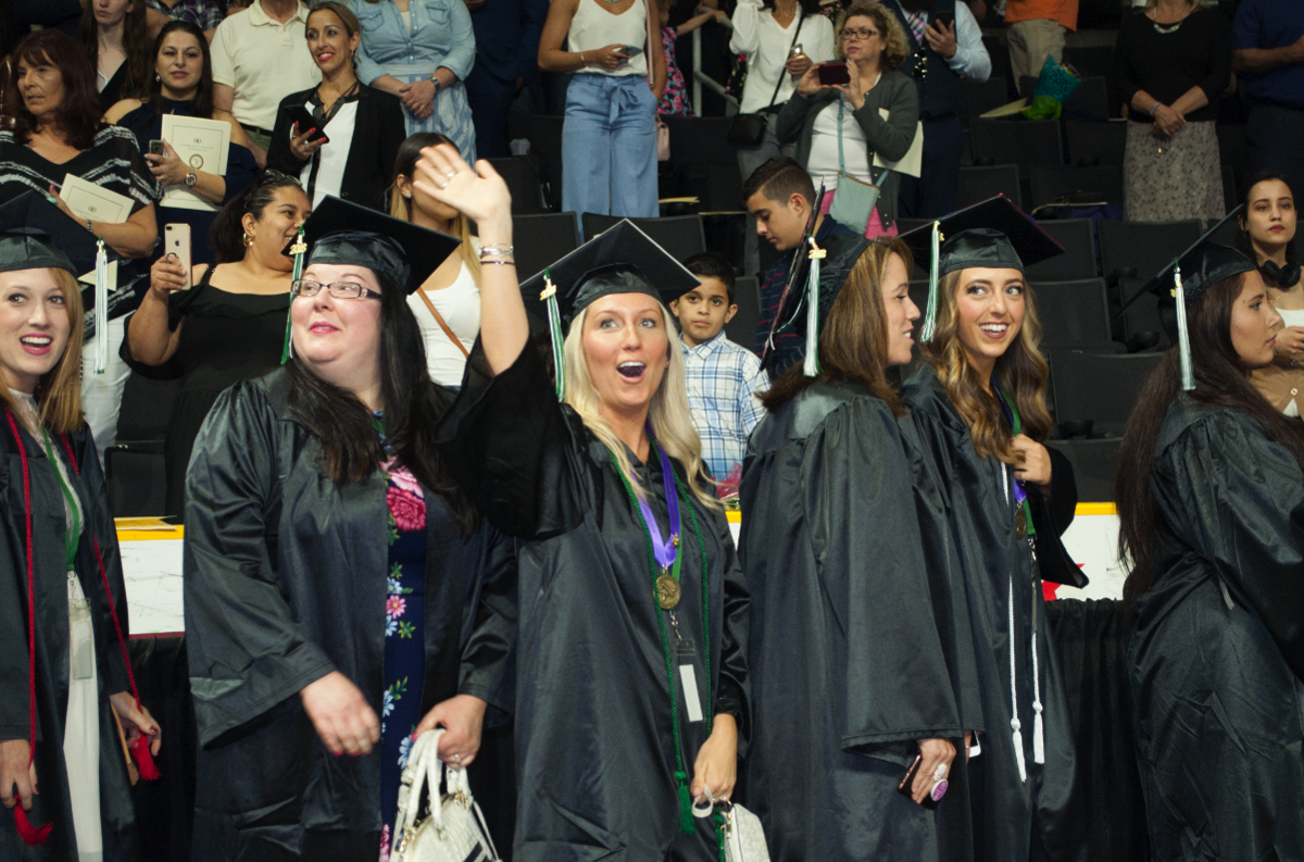 Ccri Graduation 2025