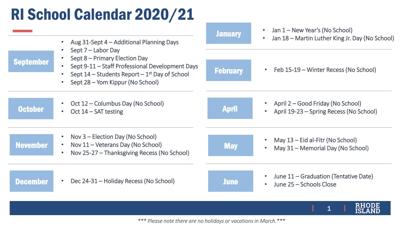 School starting date pushed back two weeks | | ricentral.com