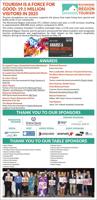 RICHMOND REGION TOURISM