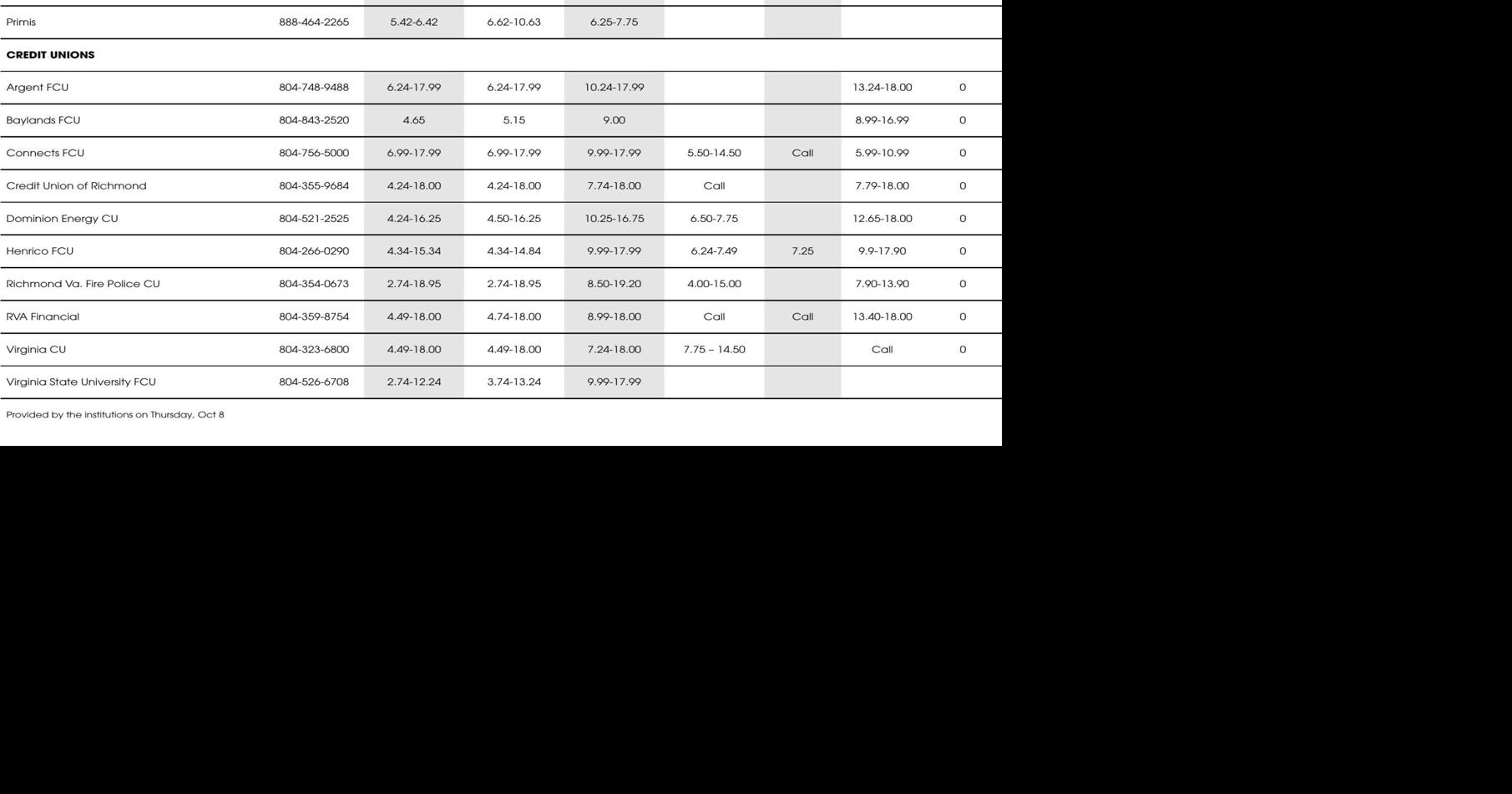 DIRECTORY