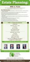 CARRELL BLANTON FERRIS & ASSOCIATES, PLC