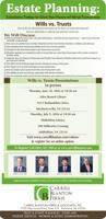 CARRELL BLANTON FERRIS & ASSOCIATES, PLC