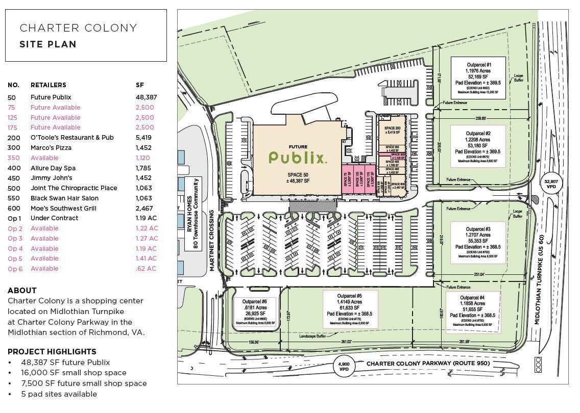 Publix plans to tear down former Martin's grocery store on Charter