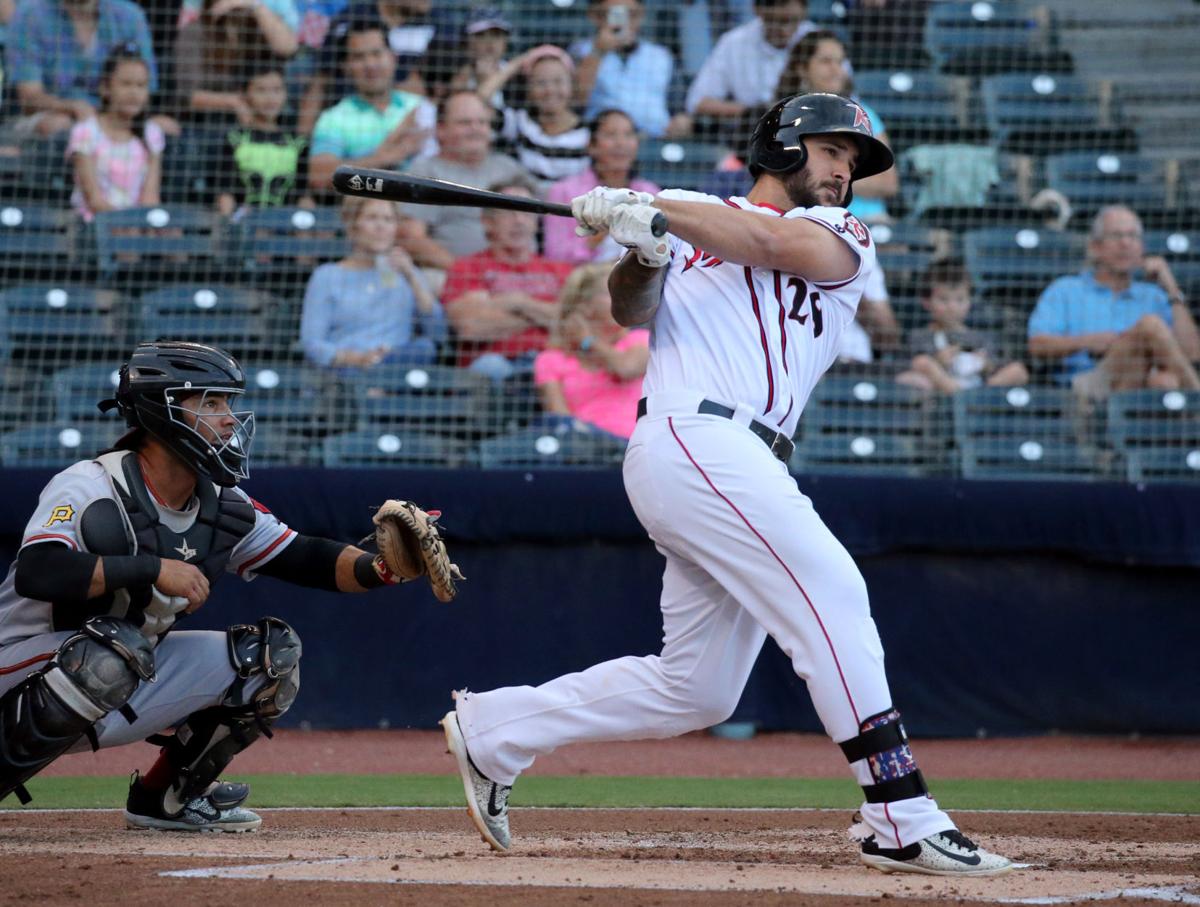 PHOTOS: Altoona Curve at Richmond Flying Squirrels ...
