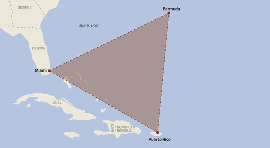 The mystery of the Bermuda