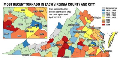 The Storms That Swept Virginia On Sunday Debunked 4 Myths About Tornadoes And Geography In One Evening Weather Richmond Com